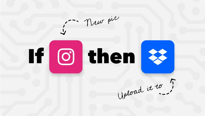 IFTTT facilita sua vida com automação