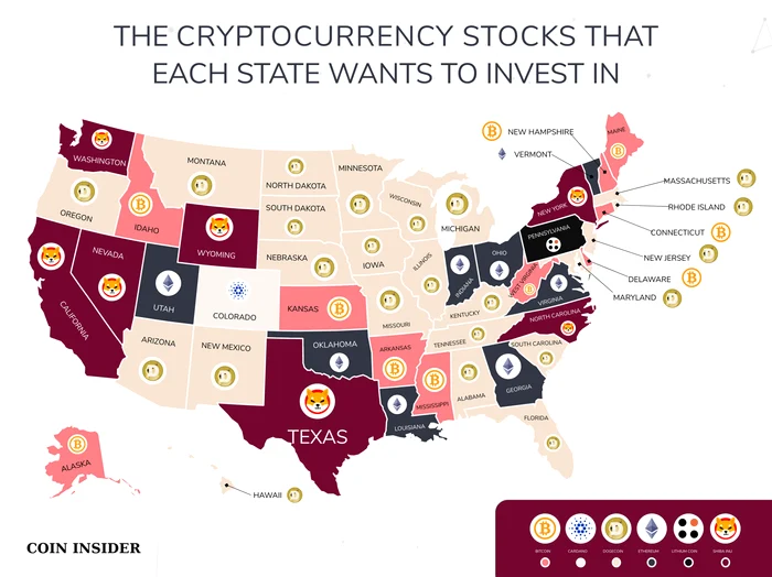 A importância dos cripto-memes nos Estados Unidos